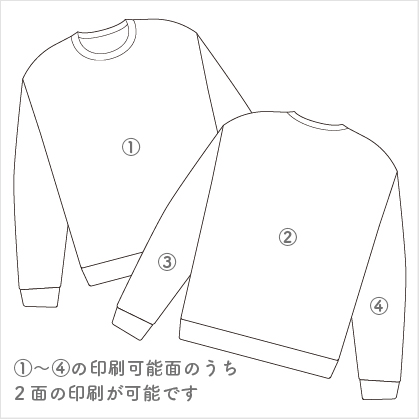 �ȥ졼�ʡ�(2��)